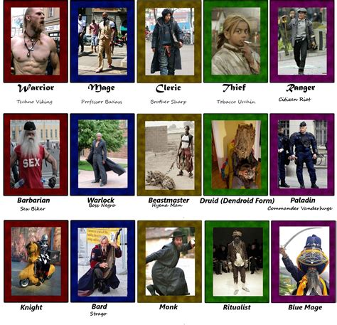 Character Classes .